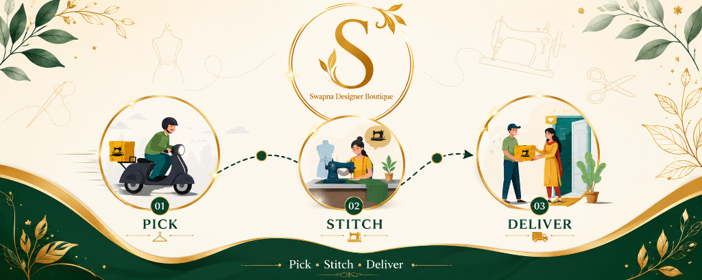 Swapna Designer Boutique Process: Pick, Stitch, Deliver